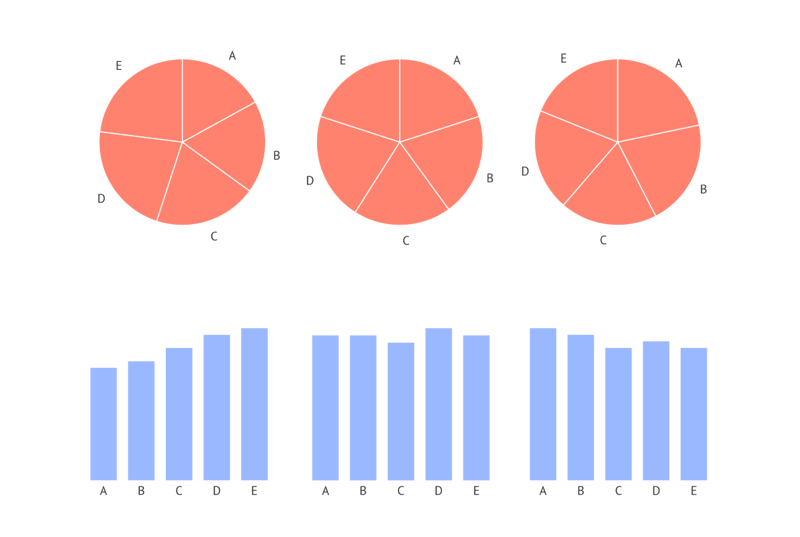 Bad data visualization how to notice and fix it (27 examples)